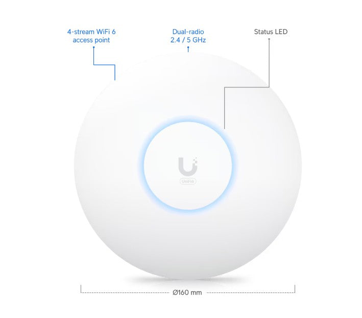 Ubiquiti U6+,Dual-band WiFi 6 PoE Access Point, 2x2 Mimo, 2.4GHz @ 573.5Mbps & 5GHz @ 2.4Gbps,300+ Devices*No POE Injector*Upgrade UAP-AC-LITE,2Yr War